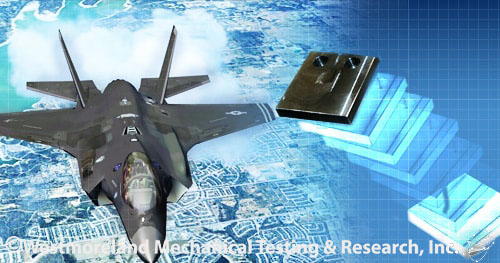 Composite Testing